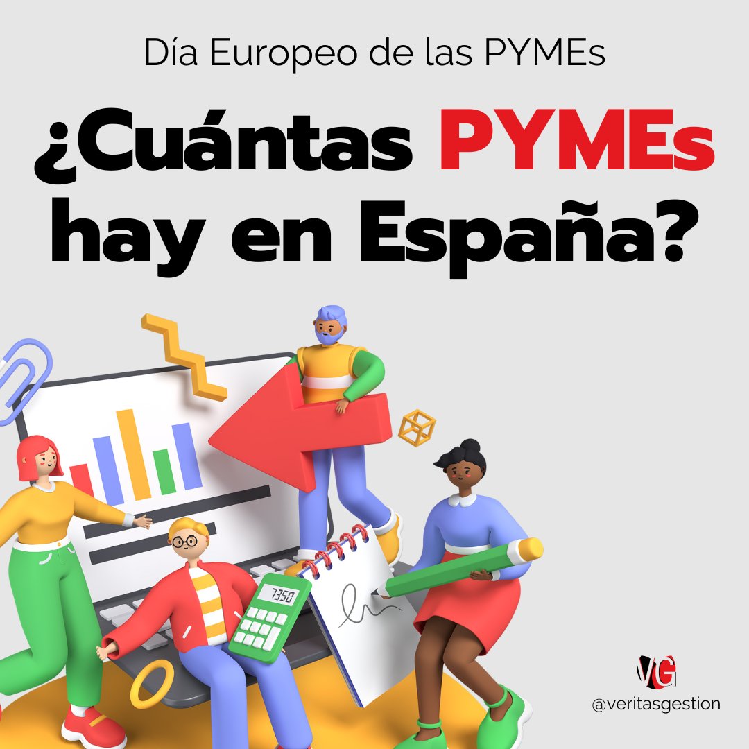 veritasgestion's tweet photo. ¿Sabes cuántas #𝗣𝘆𝗺𝗲𝘀 hay 𝗲𝗻 𝗘𝘀𝗽𝗮ñ𝗮?⁣
Casi 3 millones, lo que representa más del 95% de las empresas en España. Además, son las responsables de generar más del 90% de empleo en España, y el 85% en la #UniónEuropea en los últimos años 📊⁣ https://t.co/HTDeRiPjE6