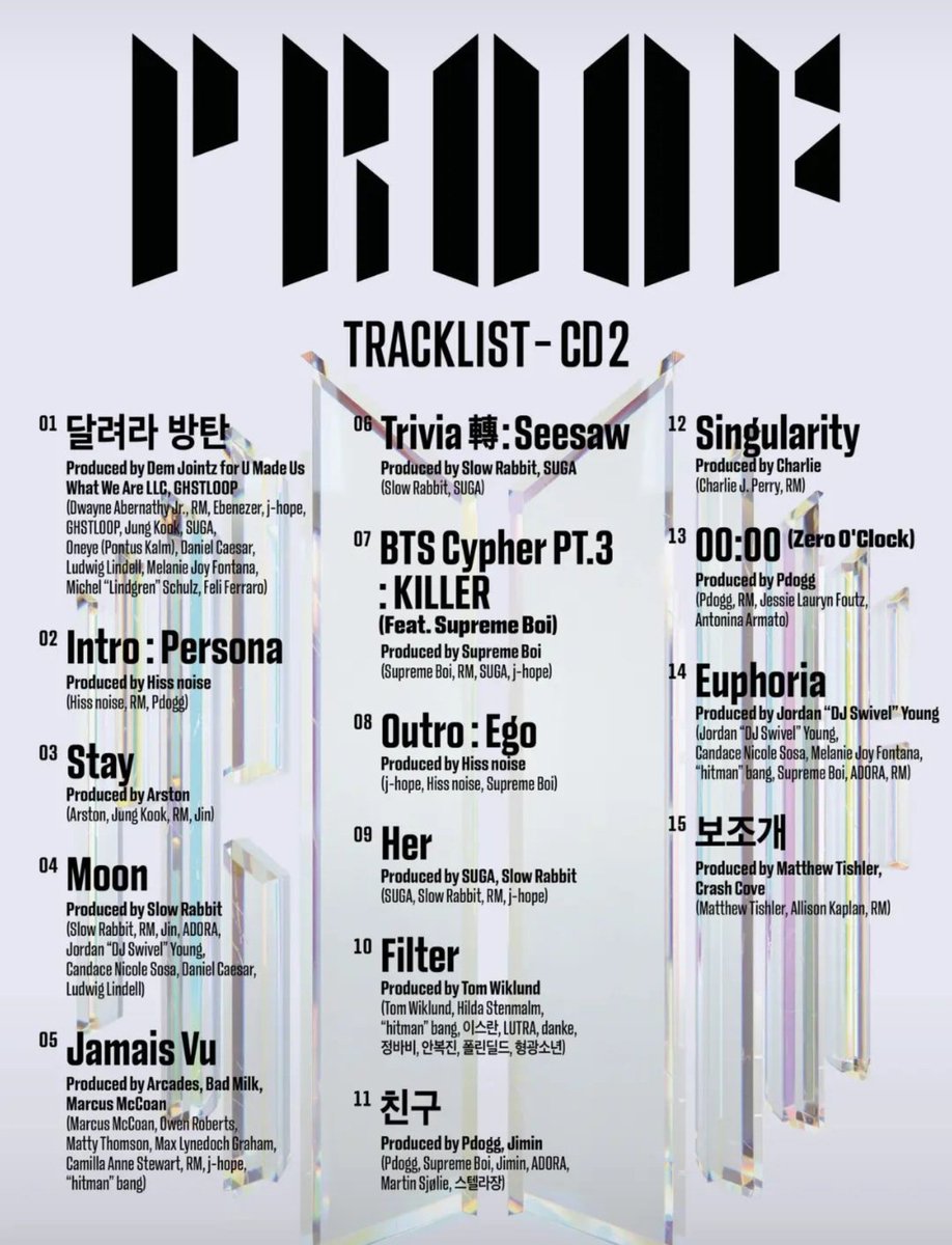 lachicadeBTS_07's tweet photo. #TracklistCD2 #BTS_Proof @BTS_twt https://t.co/wGgFTNRAzV