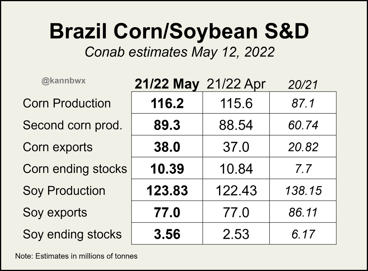 Karen Braun tweet media