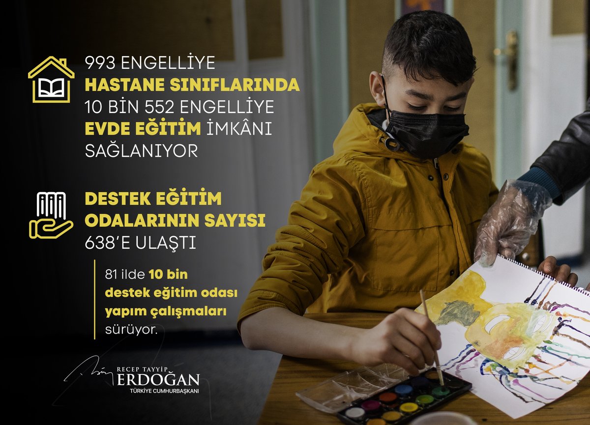 Engelli evlatlarımızdan 993’üne hastane sınıflarında, 10 bin 552’sine de evde eğitim imkânı sağlıyoruz.

81 ilde 10 bin destek eğitim odası yapımı için çalışmalarımız devam ediyor.