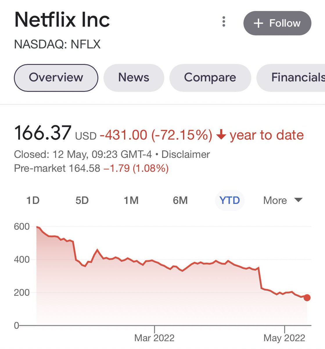 Dr. Parik Patel, BA, CFA, ACCA Esq. tweet media