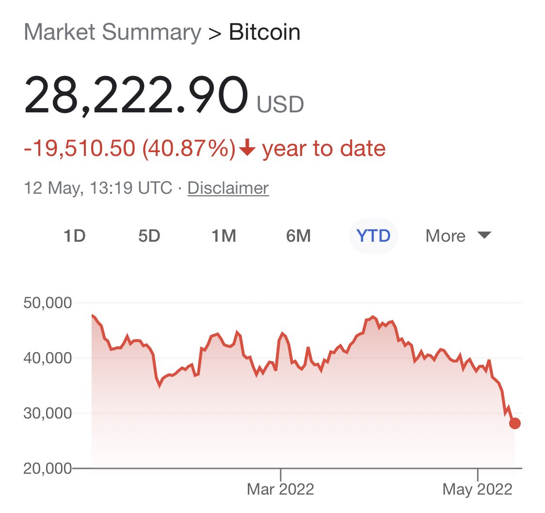 Dr. Parik Patel, BA, CFA, ACCA Esq. tweet media