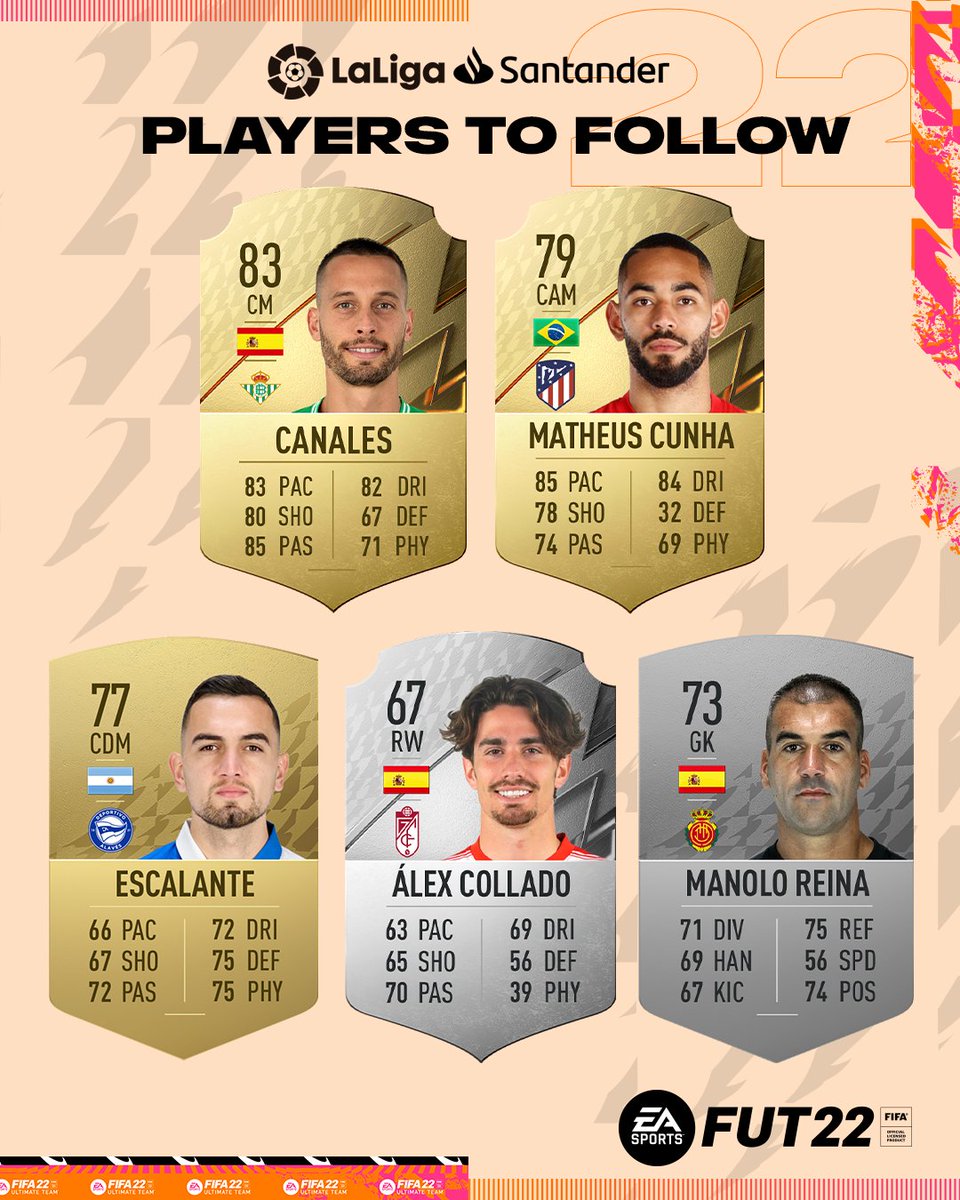LaLigaEN's tweet photo. 🌟 @SergioCanales
🌟 @mathcunha20
🌟 @gonza_escalante
🌟 @AlexCollado_
🌟 @manoloreina28
Presenting @EASPORTSFIFA's five #PlayerToFollow this weekend in LaLiga Santander! 🎮🔥 https://t.co/dGM7dPGbbP