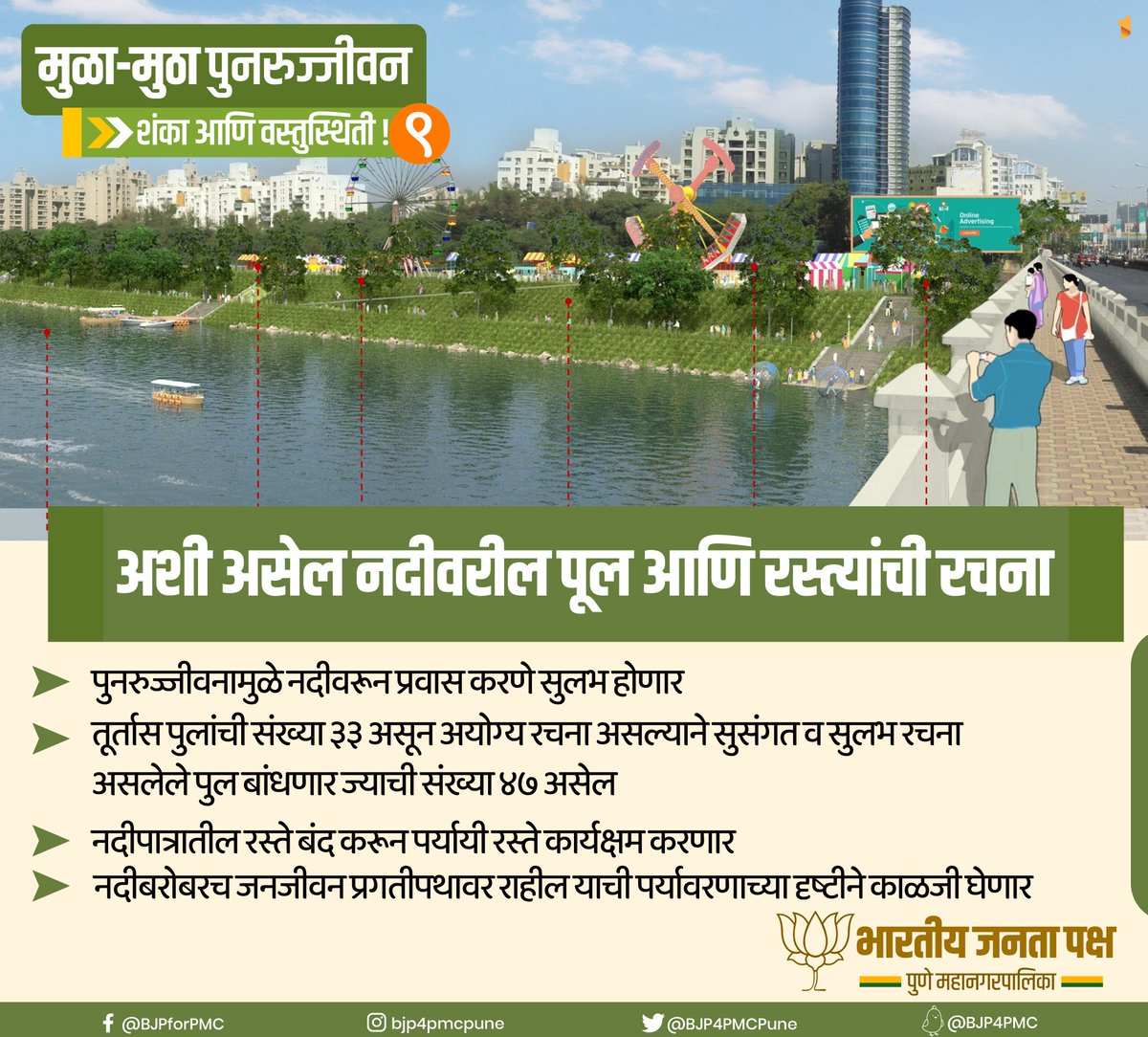 BJP4PMC's tweet photo. अशी असेल नदीवरील पूल आणि रस्त्यांची रचना ! 

 #PuneRiverRejuvenation  #BJP4PMC #Pune #BJPForPMC #FactsAndReality #अभिमानपुण्याचा #PrideOfPune https://t.co/ckPdN8WWiG