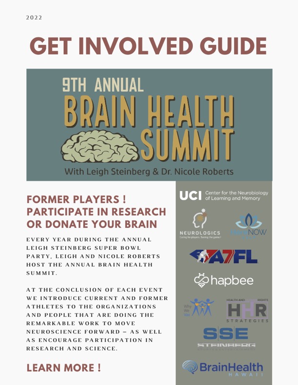 nic_f_roberts's tweet photo. Here's a thread🧵from this year's Get Involved Guide of resources &amp; organizations leading the way on #brainhealth research.

And here's the link to the 2022 #BrainHealthSummit panel: https://t.co/64nZy8X9aX

PS. Reach out if you want the PDF version of the Get Involved Guide: https://t.co/OnopzTjcU7