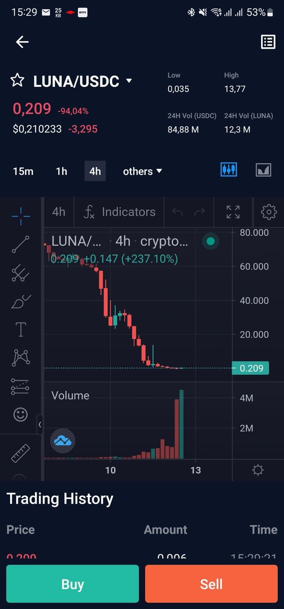 pr0bez's tweet photo. @johnBalekhouye @cryptocom it is le bordel https://t.co/M9Wsn1lpyK