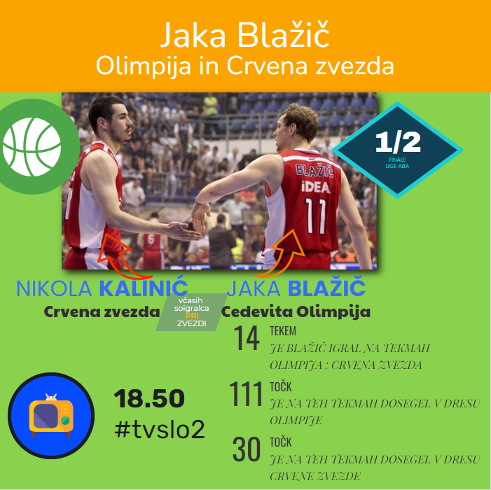 [ZA GLEDAT] Danes bo 1/2 finale <a href="/ABA_League/">ABA League</a> začela tudi <a href="/KKCedOL/">Cedevita Olimpija Ljubljana</a>. Naloga bo zahtevna, saj se bo merila s <a href="/kkcrvenazvezda/">KK Crvena zvezda Meridianbet</a>, ki je bila v tem tekmovanju poražena le 2️⃣x. Pa še polno dvorano bodo imeli. Vse to pozna <a href="/JakaBlazic/">Jaka Blazic</a>, 👇 nekaj zanimivosti. <a href="/TVSLOsport/">Športni program TV Slovenija</a> #infografika #vabilo