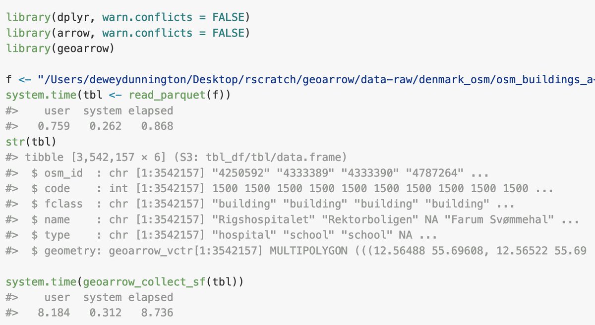 Dewey Dunnington tweet media
