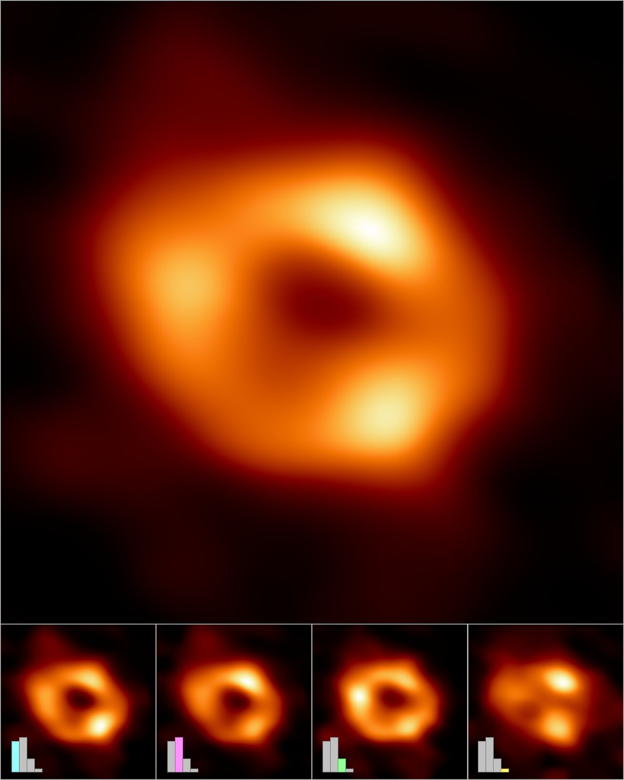 Sophia Gad Nasr This Is The Black Hole At The Center Of Our Galaxy This Is Our Black Hole Wow T Co Doi03diehe Twitter