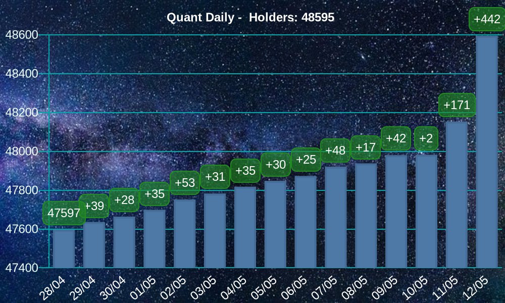 Pulteney tweet media