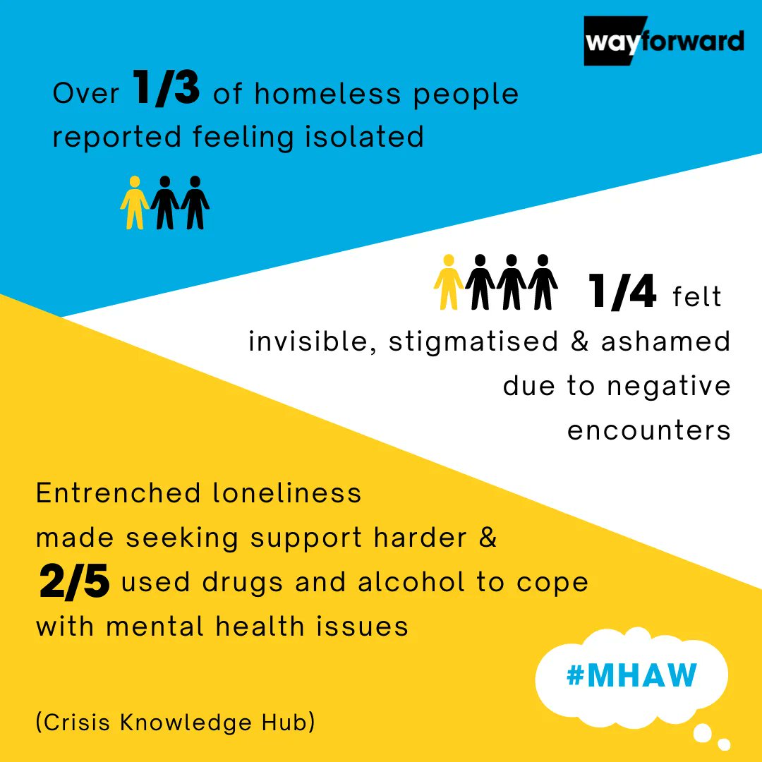 Loneliness is inextricably linked to poor mental health. Initiatives like <a href="/Hair4HomelessUK/">Haircuts4HomelessUK</a> can help those stuck in a cycle of homelessness and substance abuse regain a sense of self-worth &amp; value.

#MHAW #loneliness #homelessness #KindnessMatters #MentalHealthMatters