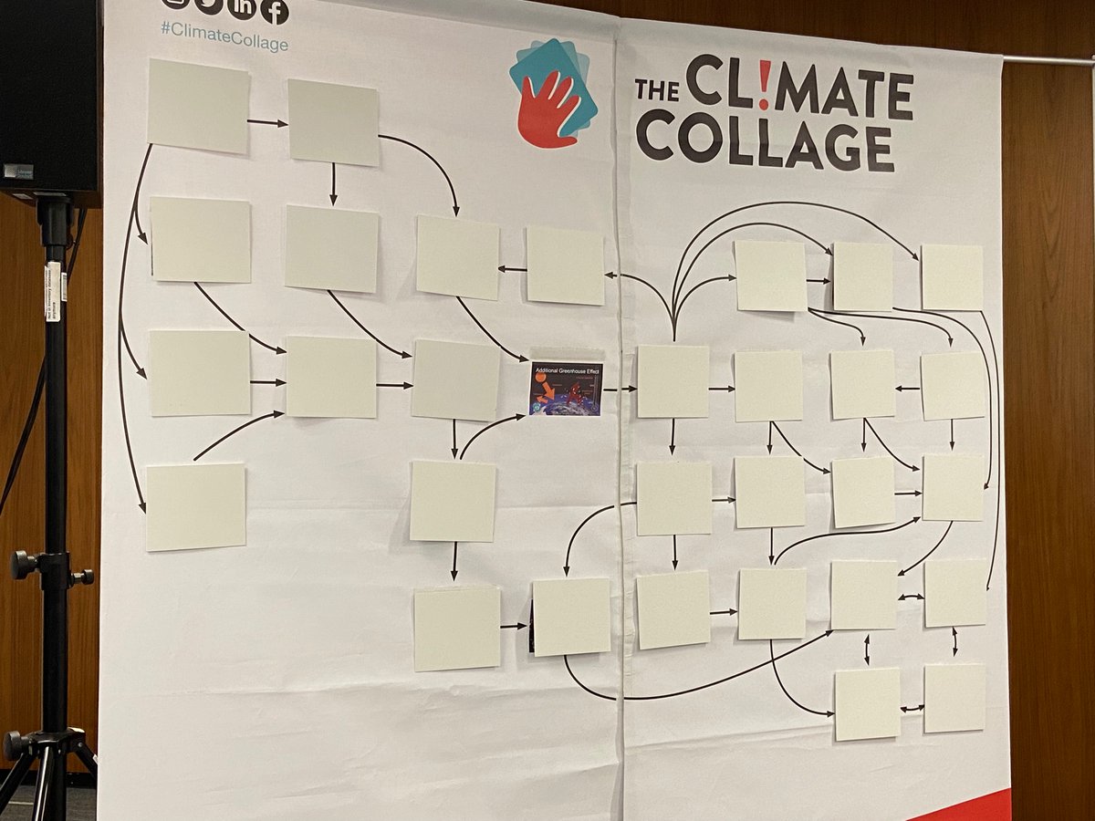 IrlEmbLjubljana's tweet photo. Ambassador Geiran joined EU colleagues and local students @EKvSloveniji in the enjoyable and informative #ClimateCollage exercise on the important and serious topic of climate change @IFSlovenie https://t.co/qVH5mCOMvD