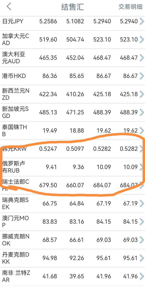 jthc1234's tweet photo. 卖早了，上个月卖了，小赚，这月卖就赚大了😂 https://t.co/u8dQlacE60
