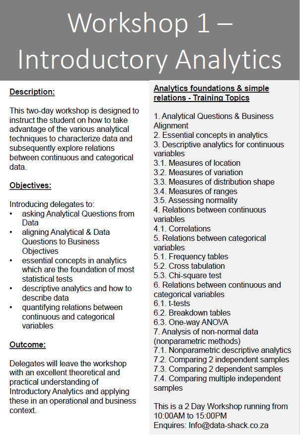 TheDataShack's tweet photo. Mature your analytical skills, make better business decisions and improve your capability &amp; productivity.
Learn about ANALYTICS and HOW to apply it.

Contact us at https://t.co/df0WtcOyjR
@TheDataShack https://t.co/xMJxlXR535