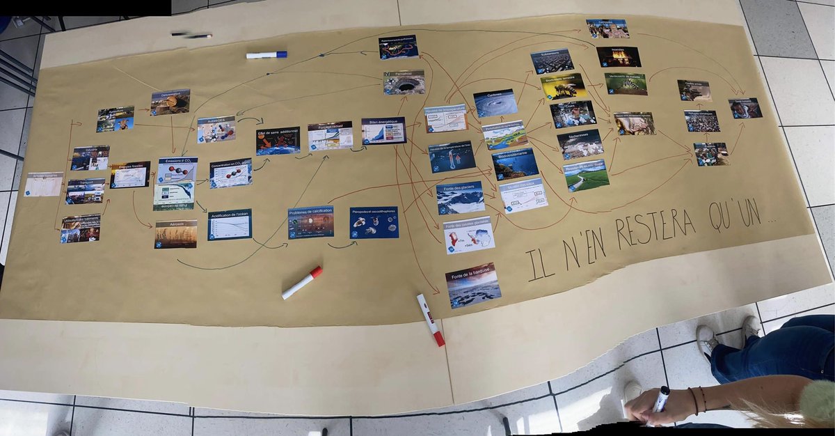 Merci à Nicolas Compagnon, Myriam Vialat et Hervé Guennec pour cette animation sur la fresque du climat ♻️! 
Qui nous ont rappelé l’importance de nos actes sur la planète 🌍 #LifeAtOrange #Lannion #RSE #Ecologie