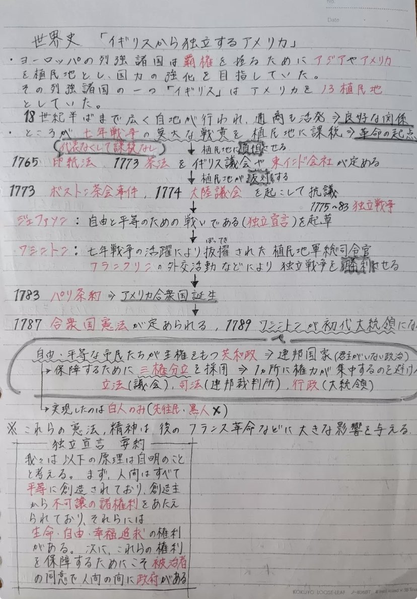 【正規取扱店】 Clearnote-勉強ノートまとめ  X: on ビジネス・経済