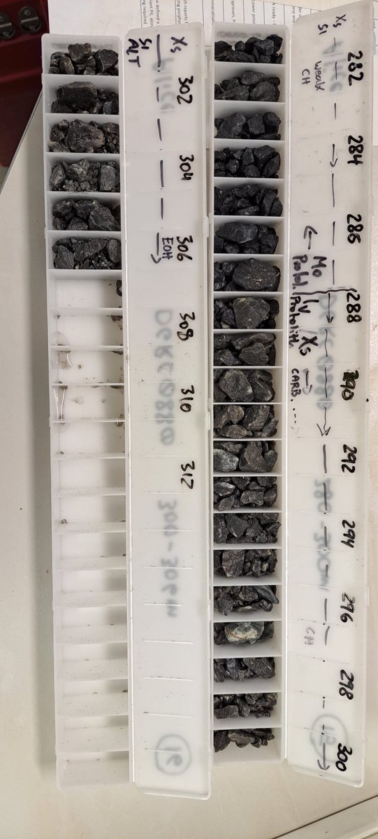Minemaker88's tweet photo. Ran out of RC puff...still in the chee$e. A good day. https://t.co/uwsdlrK7dD
