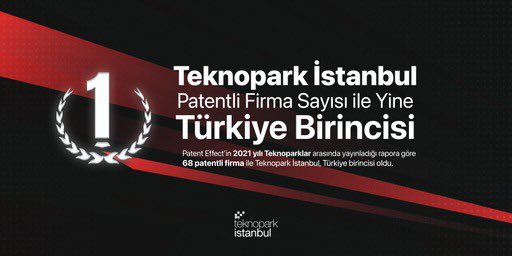 teknopark_ist's tweet photo. Teknopark İstanbul patentli firma sayısı ile yine Türkiye Birincisi!

@patenteffect ‘in 2021 yılı teknoparklar arasında yayınladığı rapora göre 68 patentli firma ile Teknopark İstanbul, Türkiye birincisi oldu.

#patent
#patenteffect
#Teknoparkİstanbul https://t.co/8r5Cge4FLd