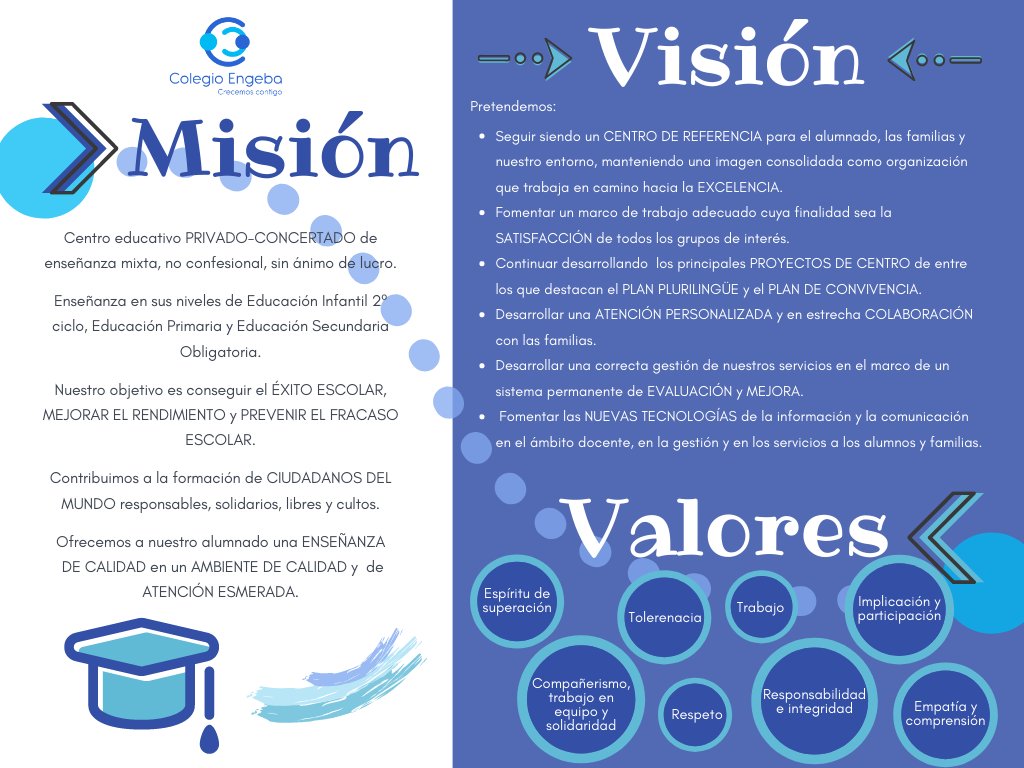 ColegioEngeba's tweet photo. Misión, Visión y Valores del colegio ENGEBA, centro privado concertado de la ciudad de Valencia.
#colegioengeba
#crecemoscontigo https://t.co/Tw5gWMvGmQ