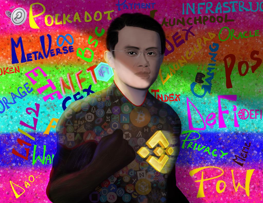 FolajimiNFT's tweet photo. @cz_binance Forever strong 💪 https://t.co/pDaeDYfbNz