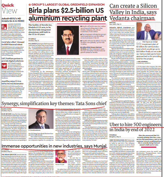 Such a positive newspaper page.... All large businessmen optimistic on business and planning future growth!

Be positive and look beyond near-term headwinds!