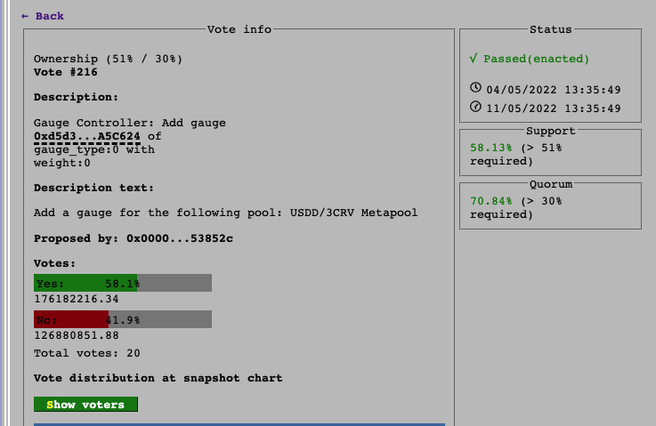 Forgot to check, but in all the commotion USDD gauge proposal got passed.

When birbs? 👀