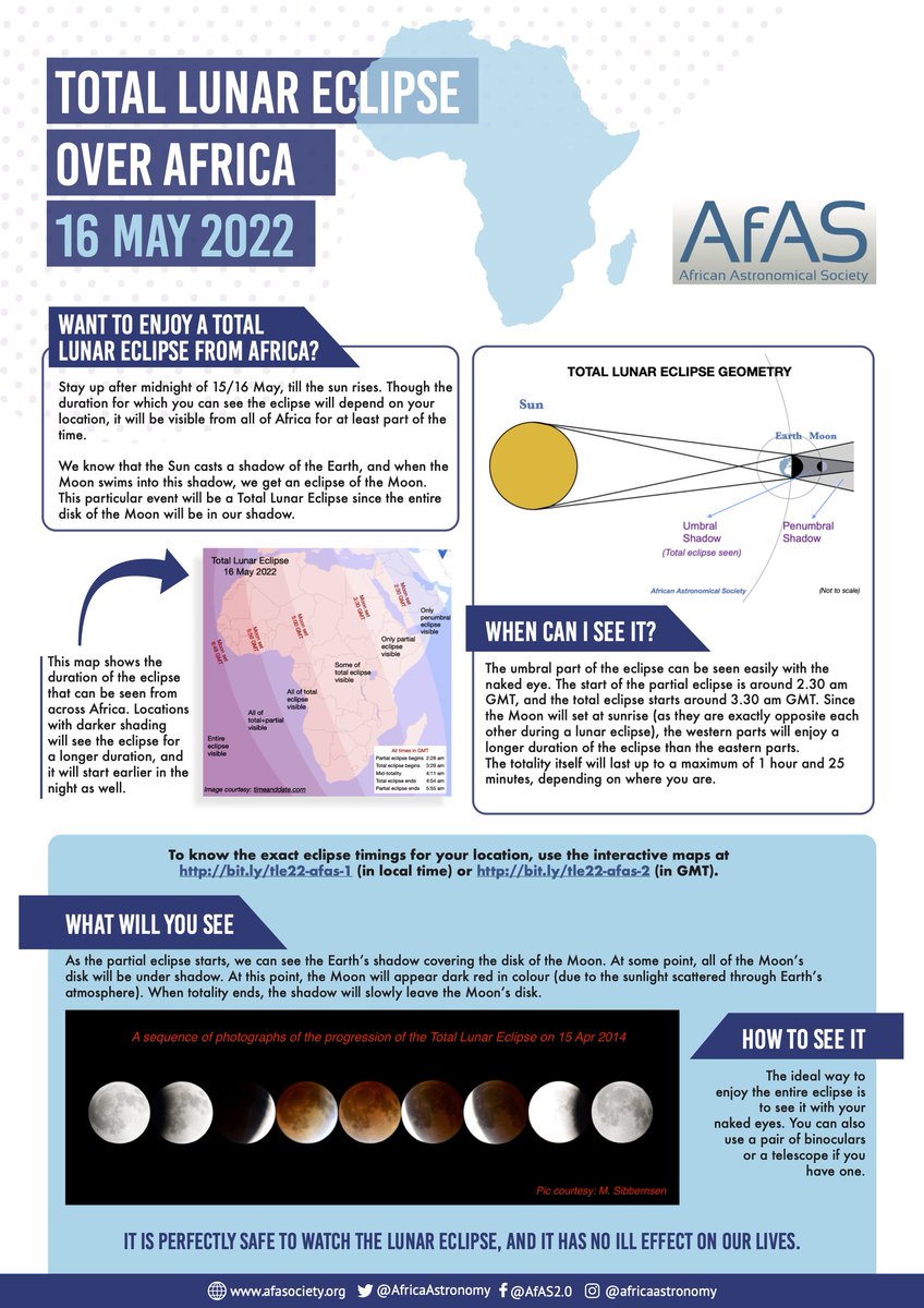 AfricaAstronomy tweet media