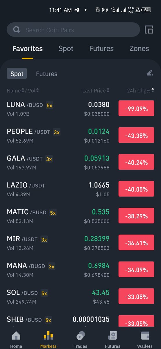 Blessedman_tbe's tweet photo. I don't know where this #cryptos going but what I know is that #Cryptocurrency is longtime bullish (Uptrend) so nothing to do with this deeping except Keep Buying the Deep #Mr_Sammycrypto #BLESSEDEMPIRE #BLESSEDACADEMY #CRYPTOCURRENCY #BITCOIN #shibainu #ElonMusk https://t.co/ssz4oDYWyR