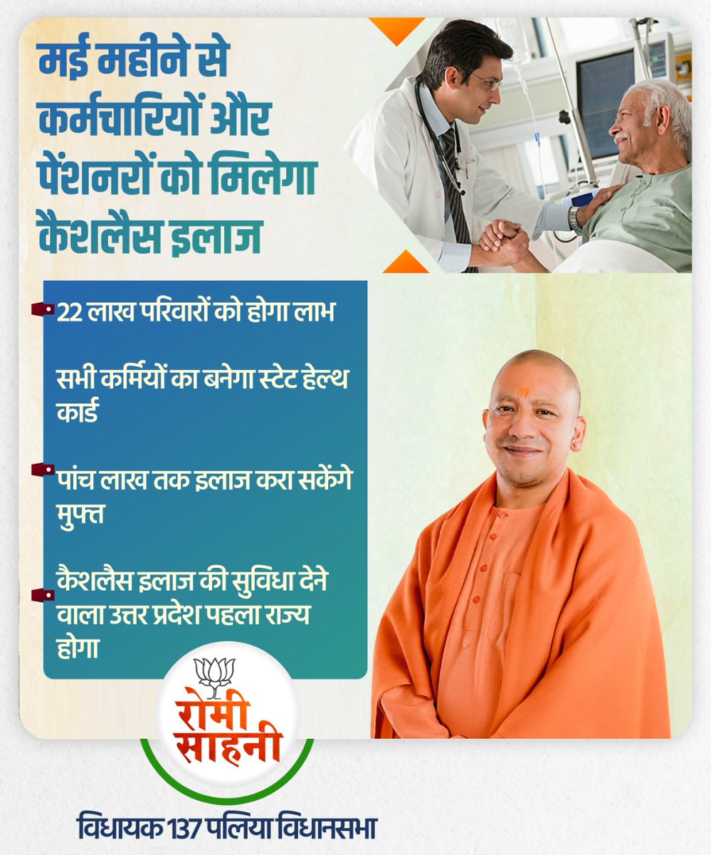 romisahni137's tweet photo. प्रदेश में मई महीने से कर्मचारियों और पेंशनरों को कैशलैस इलाज मिलेगा। उत्तर प्रदेश यह सुविधा उपलब्ध कराने वाला पहला राज्य होगा।
#cashlessfacility #HealthForAll #HealthPolicy https://t.co/mrcF153yE7
