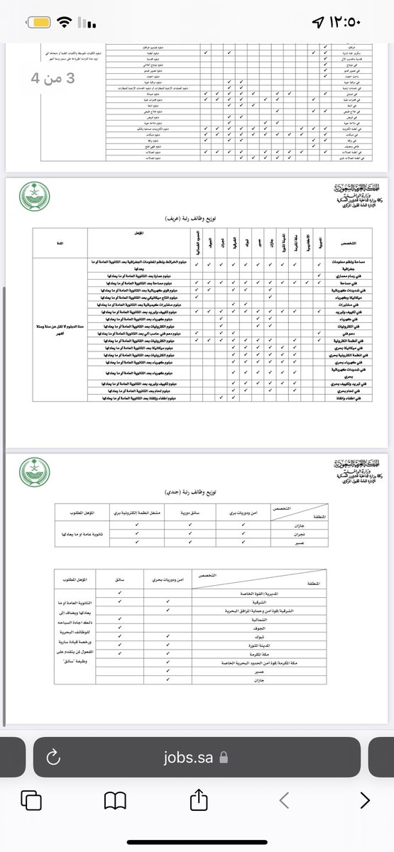 تعلن المديرية العامة لحرس الحدود (رجال) عن فتح باب القبول والتسجيل على الرتب العسكرية (رقيب - وكيل رقيب - عريف - جندي) 

تاريخ التقديم 
 
يوم السبت 10/13 الى يوم الخميس 10/18 

 jobs.sa