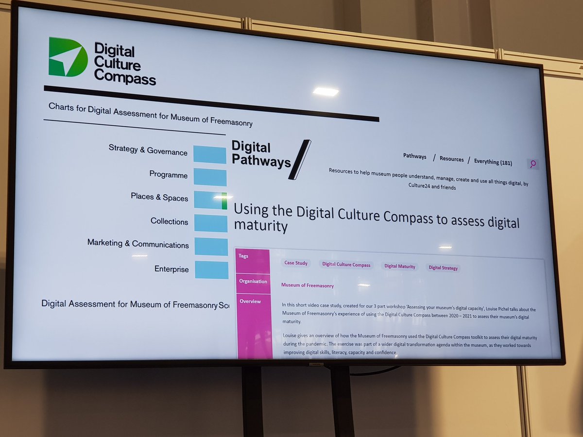 peinadormarta's tweet photo. Building #DigitalCapacity at @MuseumFreemason with @louisepichel in #MandHShow
- Involve everyone
- Keep talking 
- Just start
- Remember your particular context
- Digital is a hard work https://t.co/uAtIDIh6j2