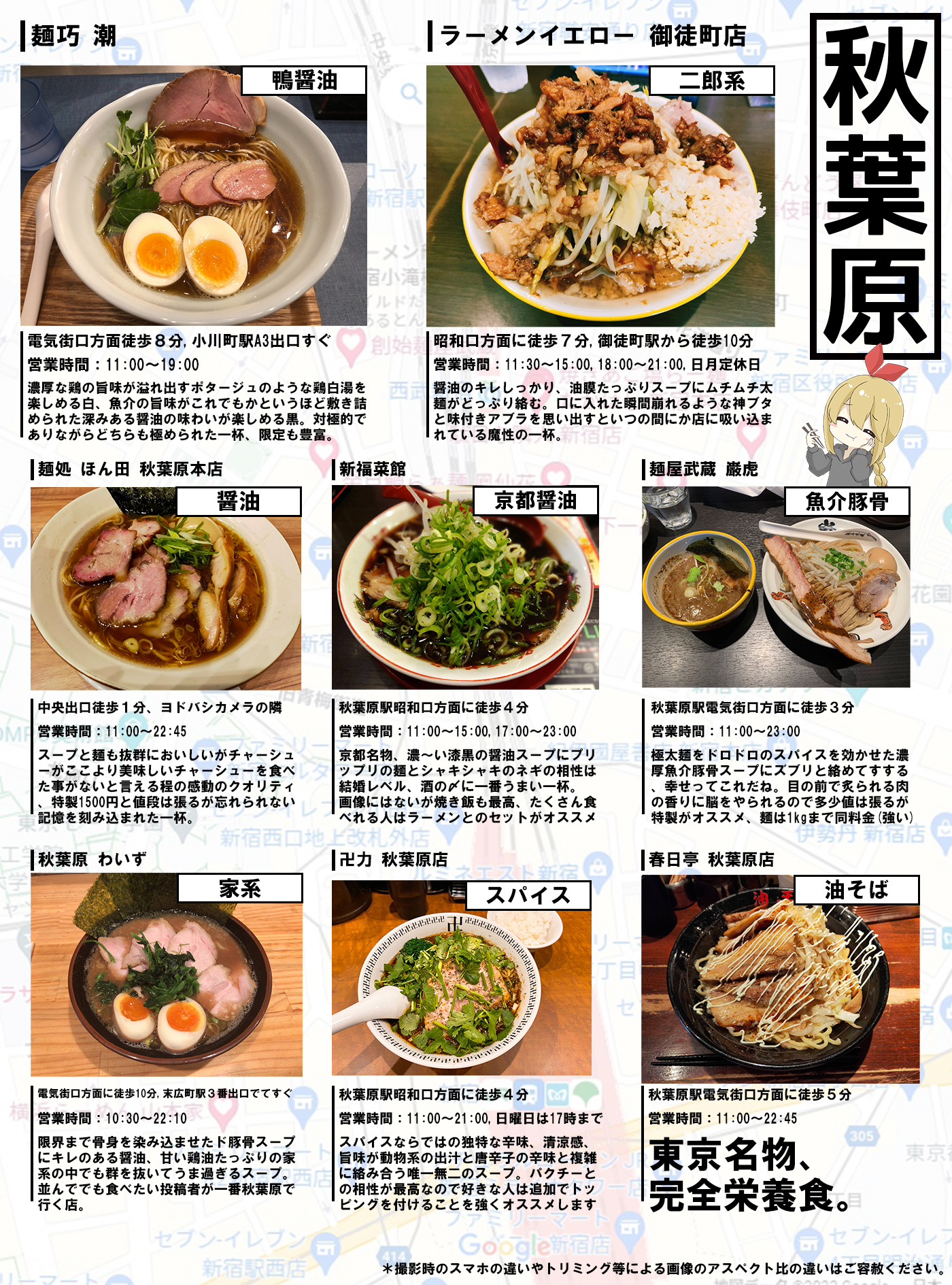 麺ヘラどっとろぐ 10年以上の研究の末訪れた1300店舗以上の実食経験から 今 一番食べたい秋葉原のラーメン をまとめました おいしさ 立地 入りやすさに加えて幅広いジャンルを重視しました 秋葉原に行くならラーメンと言える程の激戦区なので遊びに