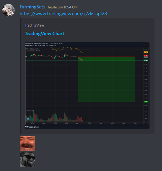 FarmingSats tweet media