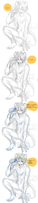 線画の制作過程です。(途中だけど)
めっちゃ縦長。 