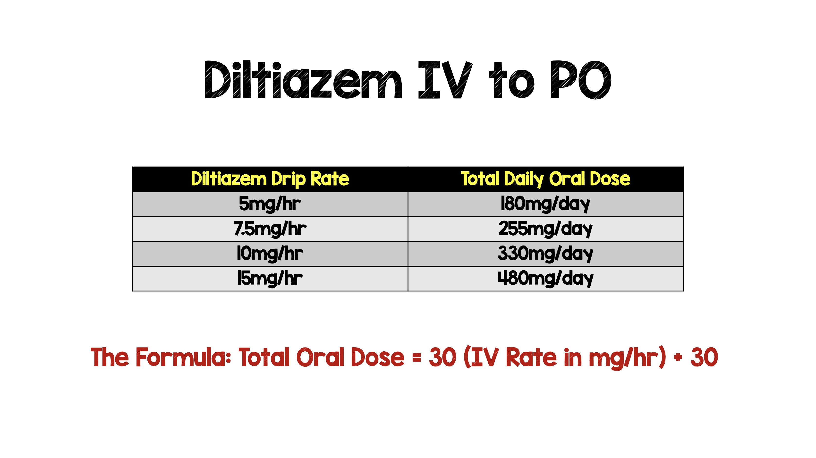 salim-r-rezaie-md-on-twitter-converting-iv-diltiazem-to-po-diltiazem-oral-dose-30-iv-rate