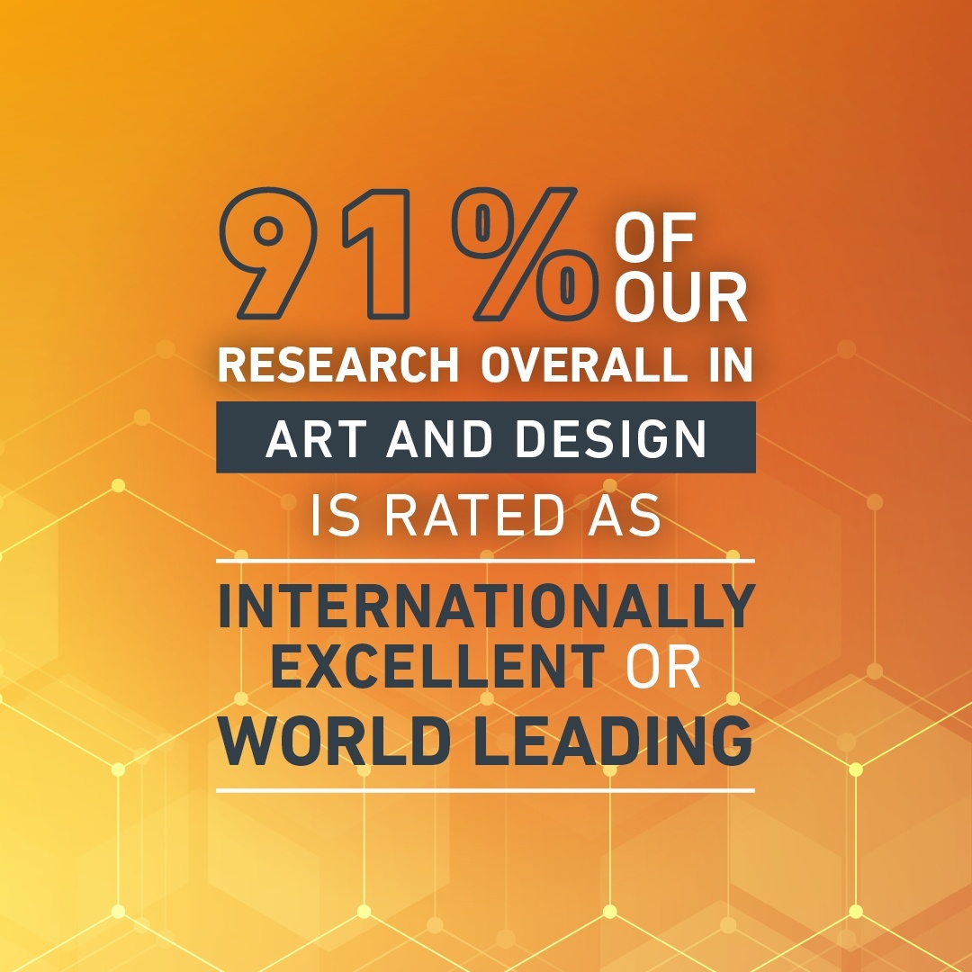 "Our results in Art and Design and Engineering reflect both our heritage and our continuing commitment to the creative industries where we provide real-world benefits. " <a href="/SpatialityJones/">martin jones</a> #REF2021 #REFresults 

<a href="/SoTCityCouncil/">Stoke-on-Trent CC</a> <a href="/AbiBrown1/">Abi Brown OBE</a> <a href="/jogideon/">Jo Gideon</a> <a href="/dsweeneyUK/">David Sweeney</a> @StaffsUniNews
