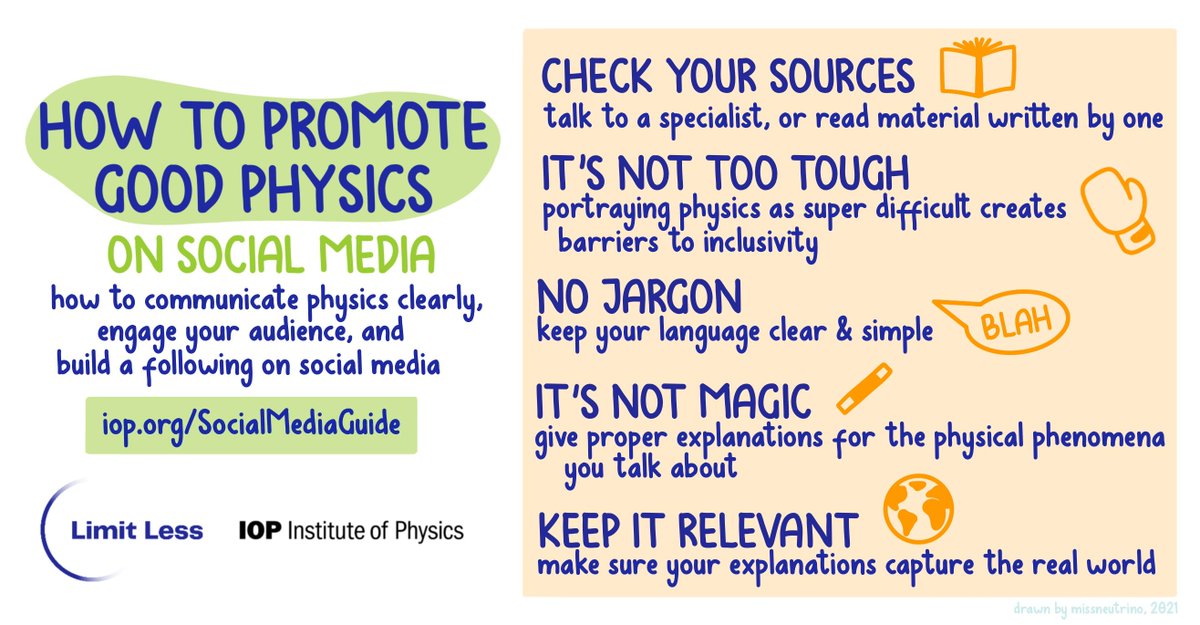 PhysicsNews's tweet photo. Do you use social media to promote #physics?  We’ve put together a guide designed to help with inclusivity, accessibility and creating assets. Download your free guide at https://t.co/FQMkOeI9Pd

Full infographic alt text can be found here: https://t.co/UKFTPn25wh #IOPLimitLess https://t.co/Jx6QDbsqJl