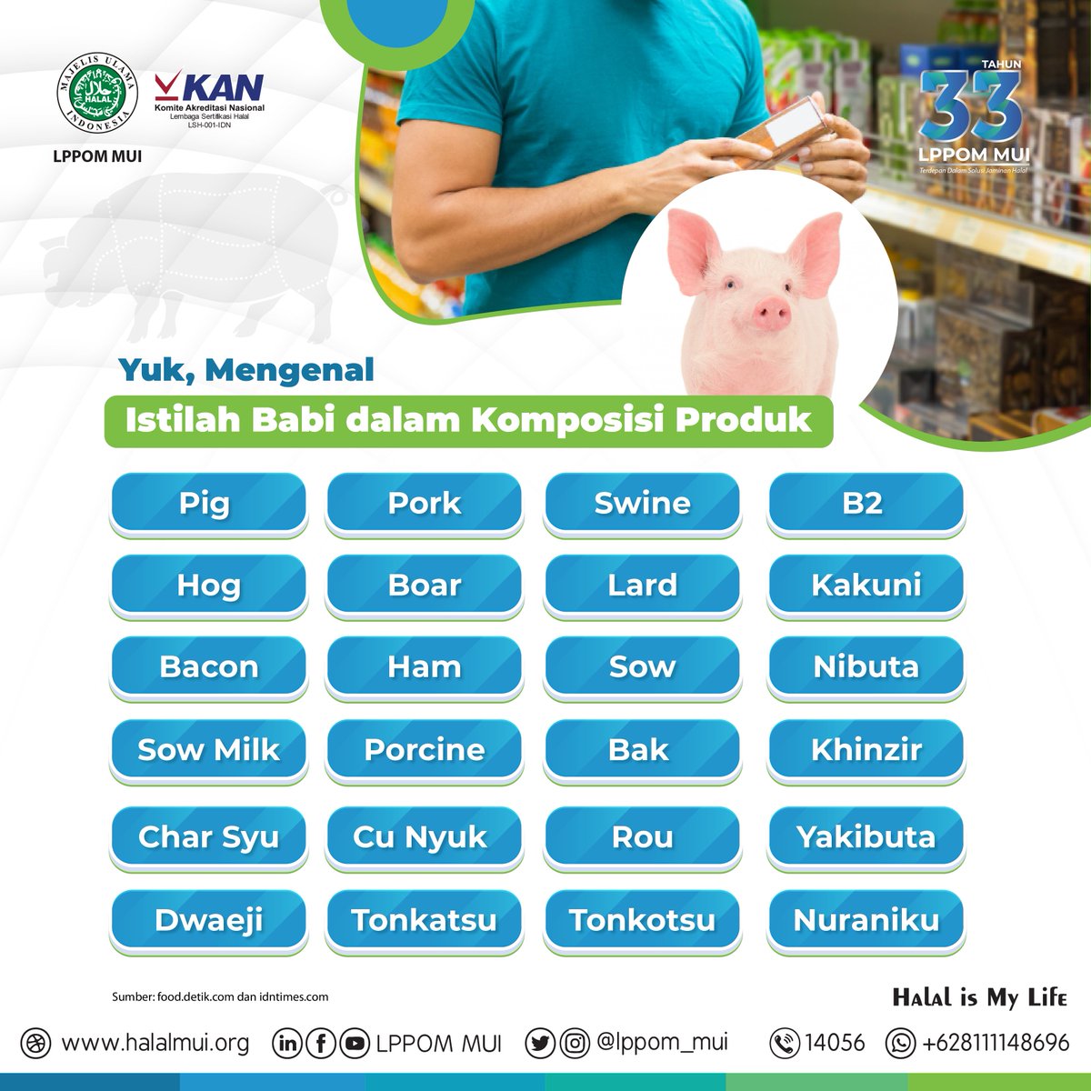 lppom_mui's tweet photo. #sobatlppom, inilah berbagai istilah babi maupun olahannya yang perlu kita waspadai jangan sampai mengonsumsinya, https://t.co/4wKbubDAmK
.
#istilah #babi #waspada #lph #lppommui #news #update #kamuharustau #foodies #food #mamin #sertifikathalal #halalmui #halalindonesia https://t.co/YOV9a1aPLl