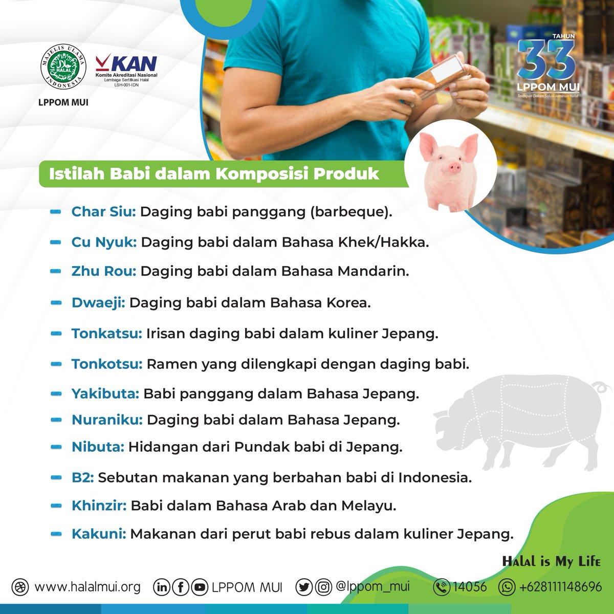 lppom_mui's tweet photo. #sobatlppom, inilah berbagai istilah babi maupun olahannya yang perlu kita waspadai jangan sampai mengonsumsinya, https://t.co/4wKbubDAmK
.
#istilah #babi #waspada #lph #lppommui #news #update #kamuharustau #foodies #food #mamin #sertifikathalal #halalmui #halalindonesia https://t.co/YOV9a1aPLl