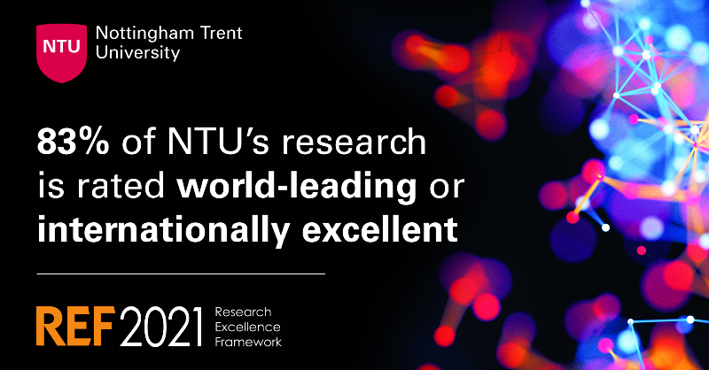 NBS_NTU's tweet photo. We're delighted to announce that 83% of NTU's research activity was assessed to be either world-leading or internationally excellent in the Research Excellence Framework (REF) 2021. 🧪🌍

#ResearchReimagined #REF2021