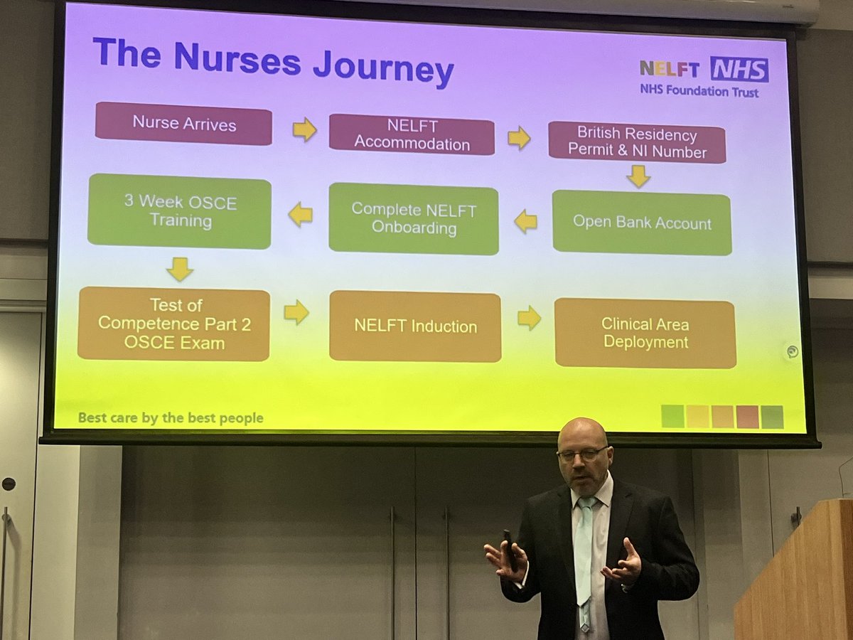 wmakala's tweet photo. The Nurses Journey for our international nurses @NELFT it’s simply amazing and to all the 47 nurses thank you for choosing us. Now focusing on another 22/23 year another 50 nurses @duncan_CNSE https://t.co/p40ndeFtw1