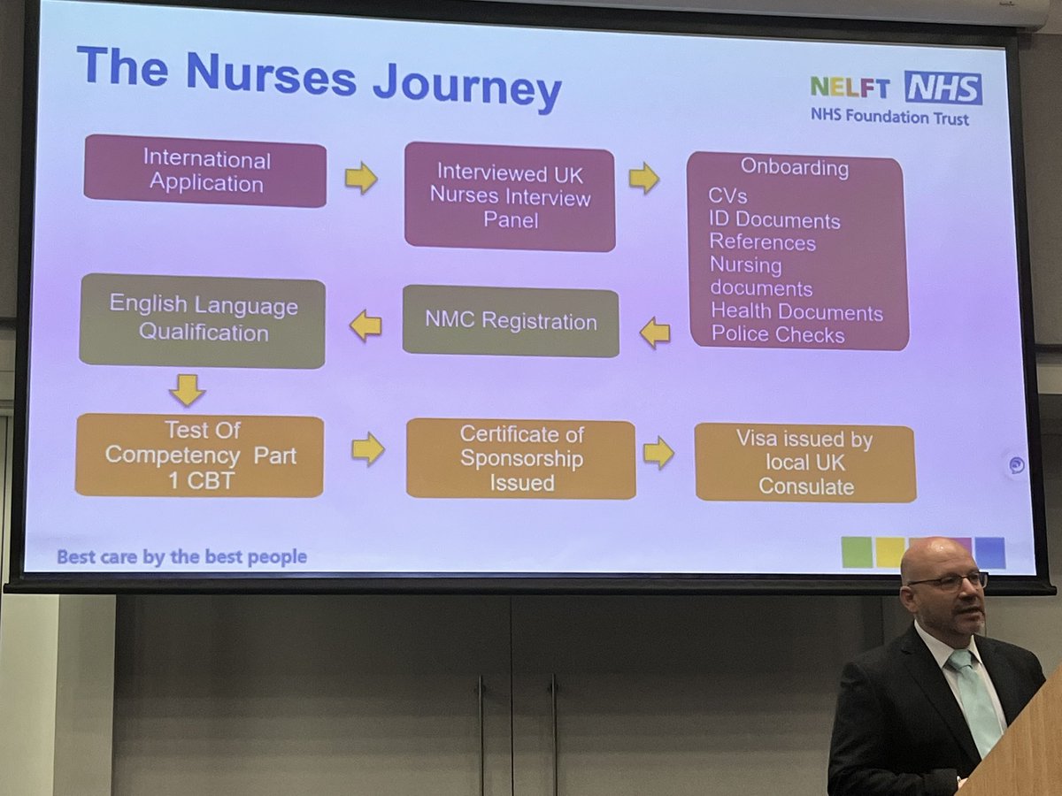 wmakala's tweet photo. The Nurses Journey for our international nurses @NELFT it’s simply amazing and to all the 47 nurses thank you for choosing us. Now focusing on another 22/23 year another 50 nurses @duncan_CNSE https://t.co/p40ndeFtw1