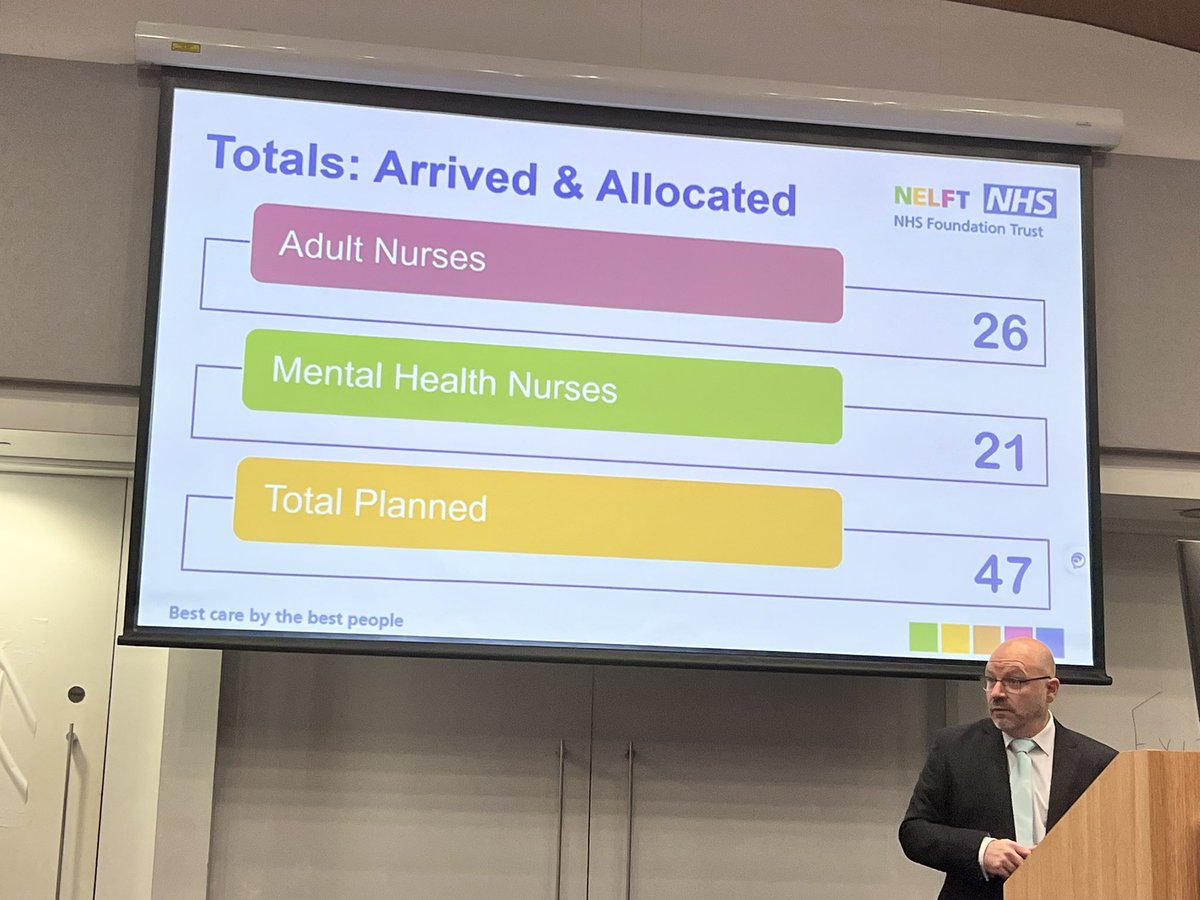 wmakala's tweet photo. The Nurses Journey for our international nurses @NELFT it’s simply amazing and to all the 47 nurses thank you for choosing us. Now focusing on another 22/23 year another 50 nurses @duncan_CNSE https://t.co/p40ndeFtw1