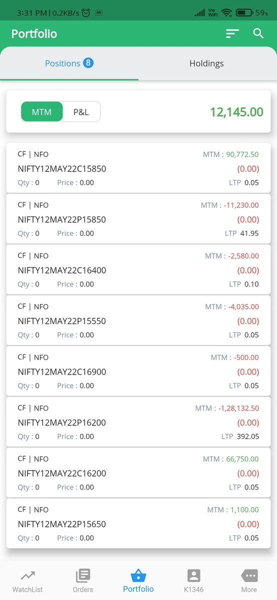 coolanil906's tweet photo. Gain 12k
#StockMarket #sharemarketindia #Nifty #intradaytrading #Optiontra https://t.co/JTuh56ovck