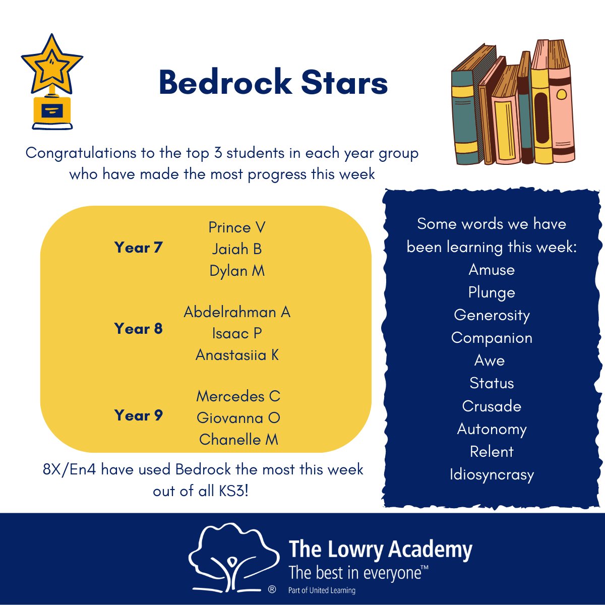 AcademyLowry's tweet photo. Congratulations to this week's @Bedr0ckLearning
 Stars🌟Well done👏 https://t.co/rZofT9kkCj