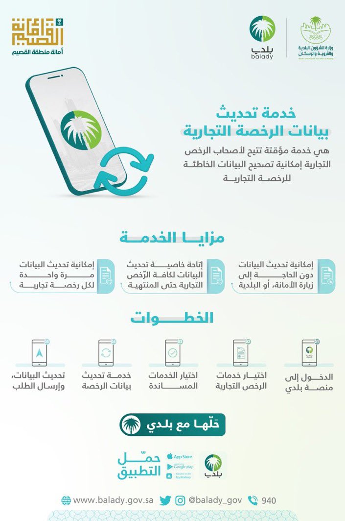 onaizah_muni's tweet photo. تعرّف إلى خدمة تحديث بيانات الرخصة التجارية عبر @balady_gov
#حَلّها_مع_بلدي

https://t.co/Bdymyp4sFr https://t.co/TrwurEW9bY