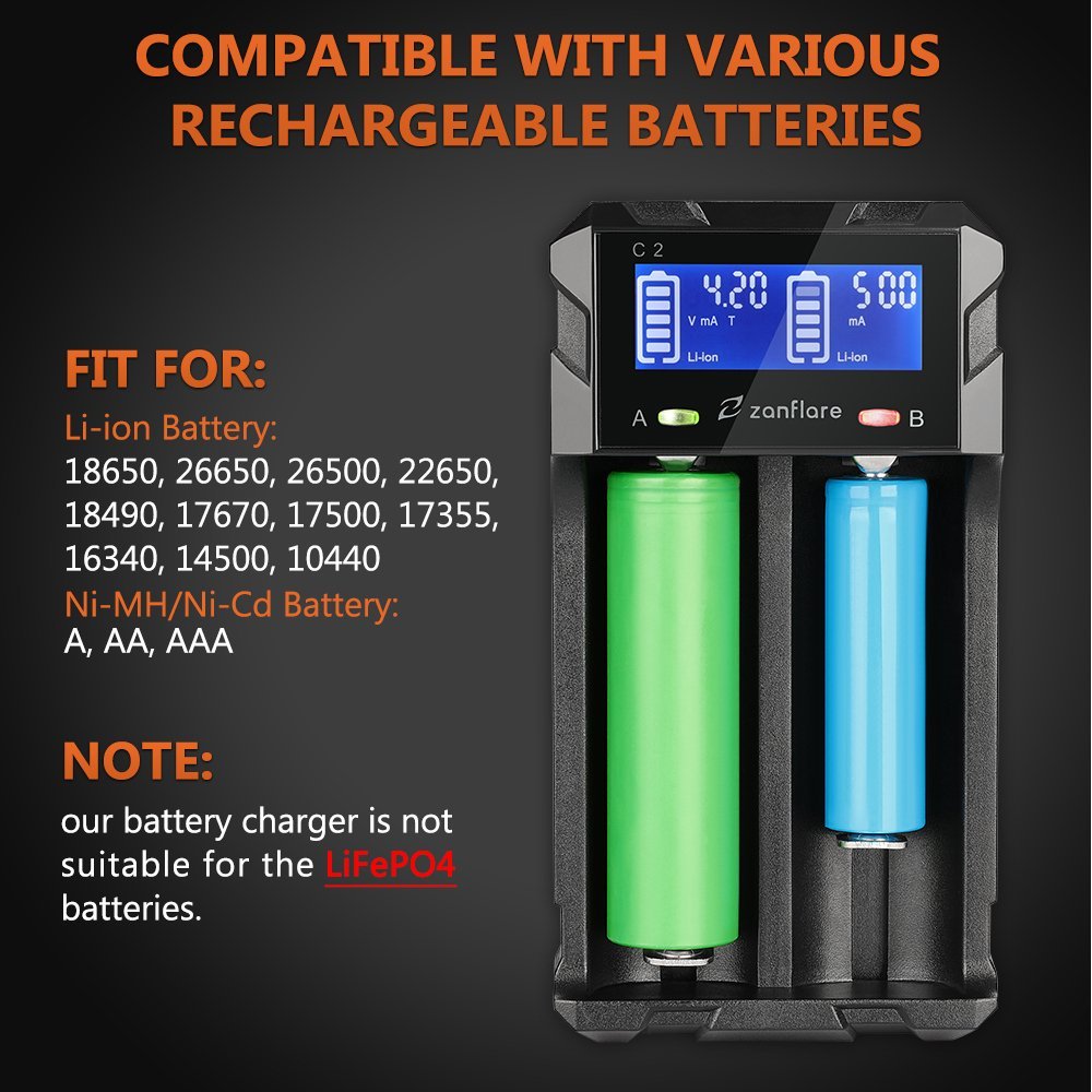 Honeyxia90's tweet photo. Zanflare C2 battery charger is available on Amazon🥳🥳🥳
Please visit Zanflare store to check the product listing🥰🥰🥰
https://t.co/LVtcZYnZ6r
https://t.co/qyxjAXKre0
https://t.co/8zueeeRaEJ
https://t.co/DjtlWpJTX9 https://t.co/Vo0u4n3XPR