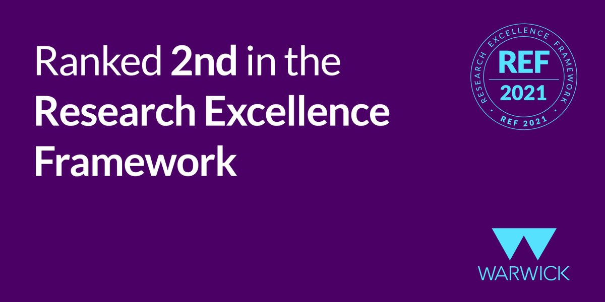 warwickecon's tweet image. The #REFResults have been released and Warwick Economics is 2nd in the UK for research excellence, in @timeshighered subject rankings! 99% of our research is rated world-leading (4*) or internationally-excellent (3*): tinyurl.com/3kzuvnr9
@REF_2021 @ResEngland @warwickuni