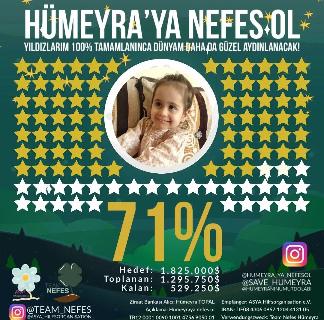 BEN %71 OLDUM SAYENİZDE 🥰❤️🧿🎀🥳 BENİMLE YÜRÜMEYE DEVAM EDERSENİZ BİRLİKTE MOR BALONLAR UÇURABİLİRİZ 😍🎀🐥💜🎈 BU YOLDA SİZİN DESTEKLERİNİZLE DAHA GÜÇLÜYÜM 💜🍬💜 ELLERİMİ BIRAKMAYIN LÜTFEN BENİM CANIM ABİLERİM, ABLALARIM 🥰💖 SİZİ ÇOK SEVİYORUM 💖🌸🥰
#HümeyrayaHayatOl