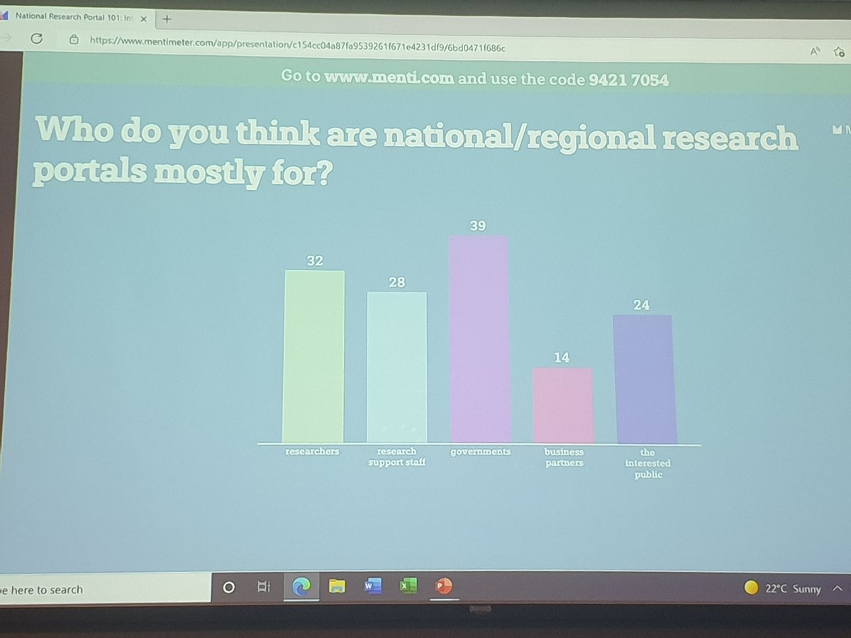 SadiaVancauwenb's tweet photo. National and regional CRIS systems are clearly essential for the entire research ecosystem. Qualitative research information in, big efficiency gains out for everyone involved! @euroCRIS_Org  #CRIS2022 https://t.co/9OzWJ6aAuH